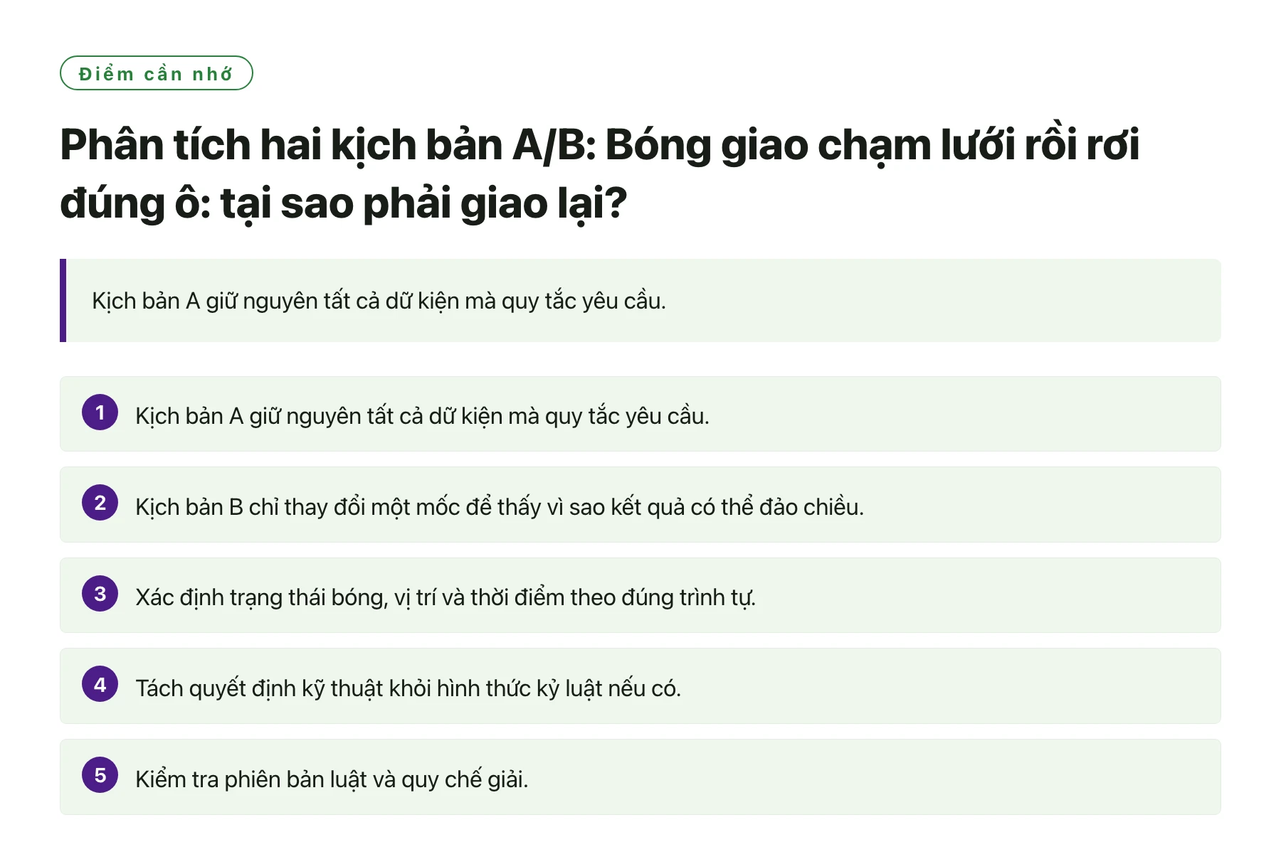 Phân tích hai kịch bản A/B: Bóng giao chạm lưới rồi rơi đúng ô: tại sao phải giao lại?——全文要点速览